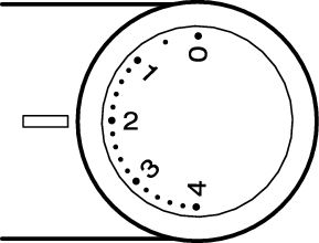 Adjust antiscating